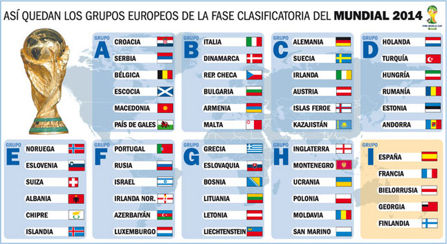 ¿Cuántos países van al Mundial de voleibol?