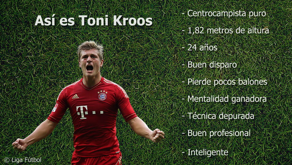 Toni Kroos
