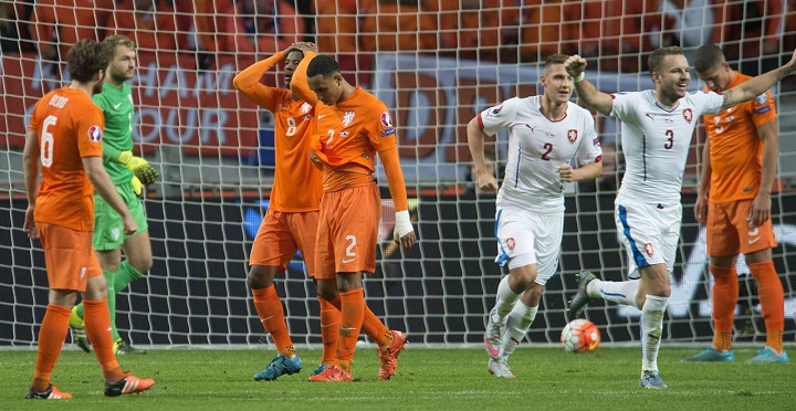 Republica Checa Holanda