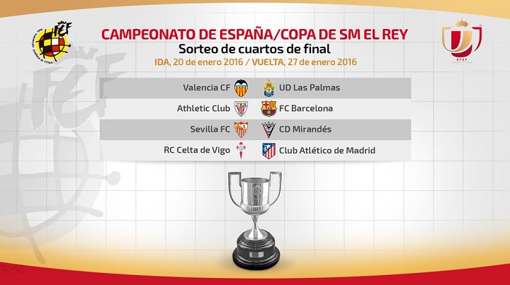 cuartos Copa del Rey