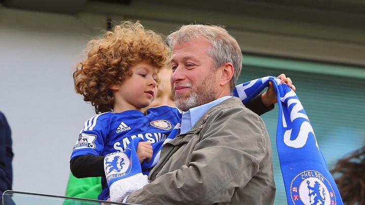 Abramovich