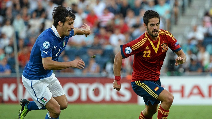 isco-spain