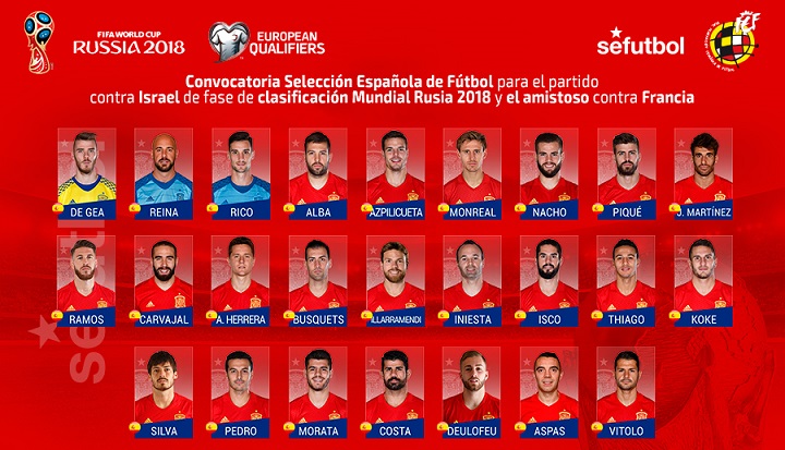 convocatoria-seleccion