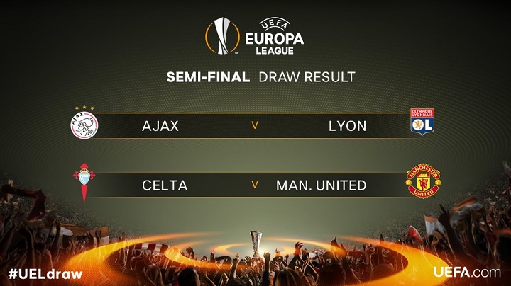 Europa-League-sorteo