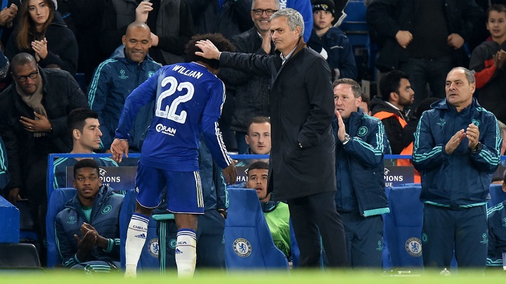 Mourinho-y-Willian